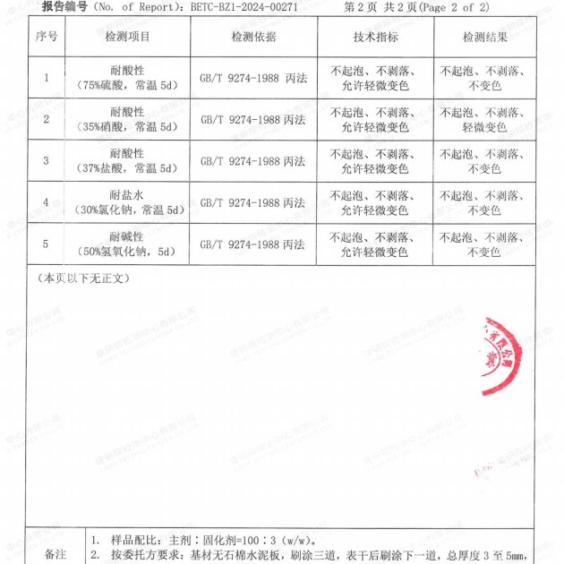 梁山重防腐地坪,梁山超强耐腐蚀涂料产品图4